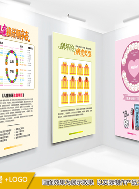 牙科挂图无框口腔装饰画牙齿门诊