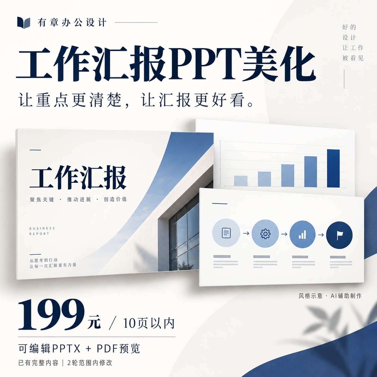 工作汇报PPT美化排版 10页定制 述职总结演示设计