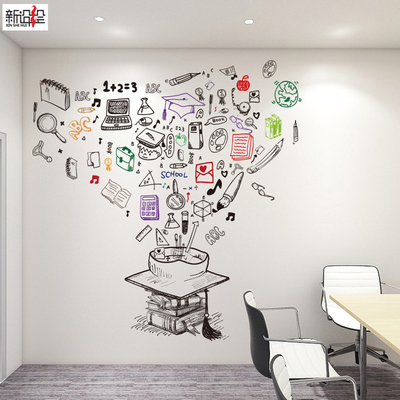 防水一二三手绘涂鸦儿童房贴纸