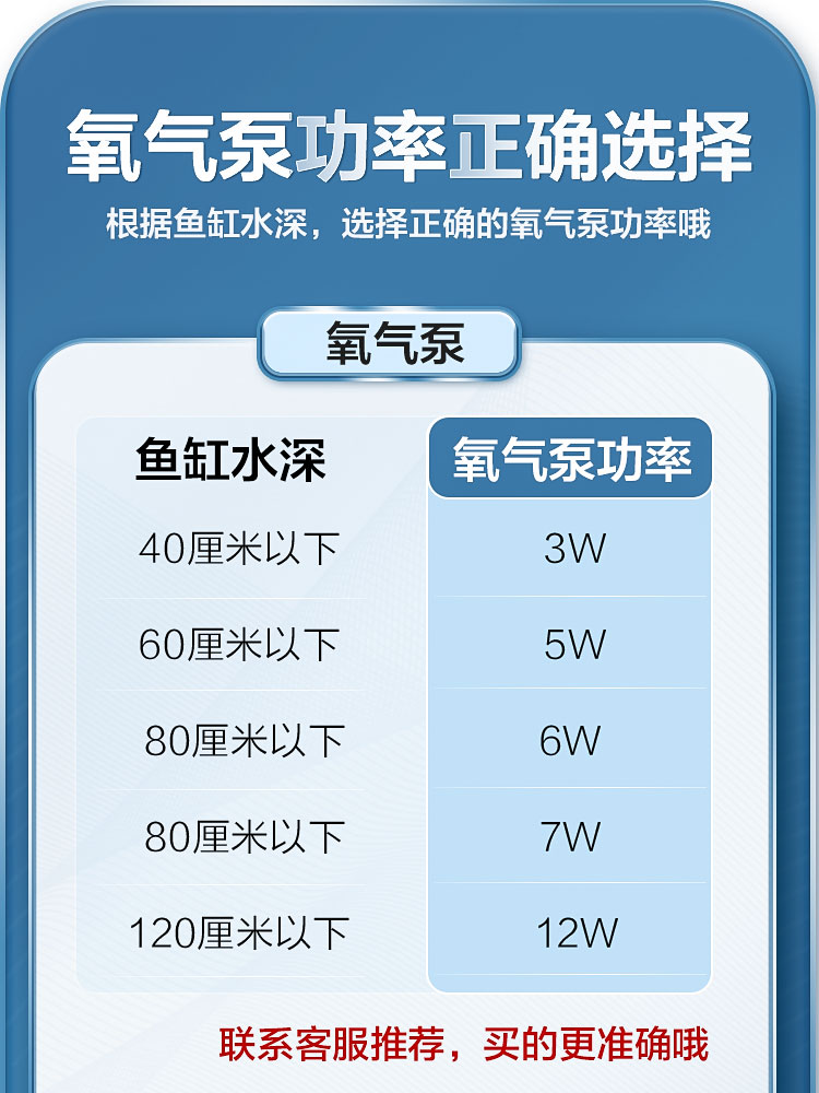 创宁鱼缸氧气泵超静音小型家用充氧增氧泵水族箱冲氧打氧机养鱼