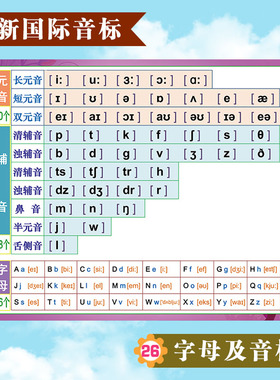 48个英语新国际音标26字母发音表元辅音拼读贴纸贴图家庭墙贴挂图