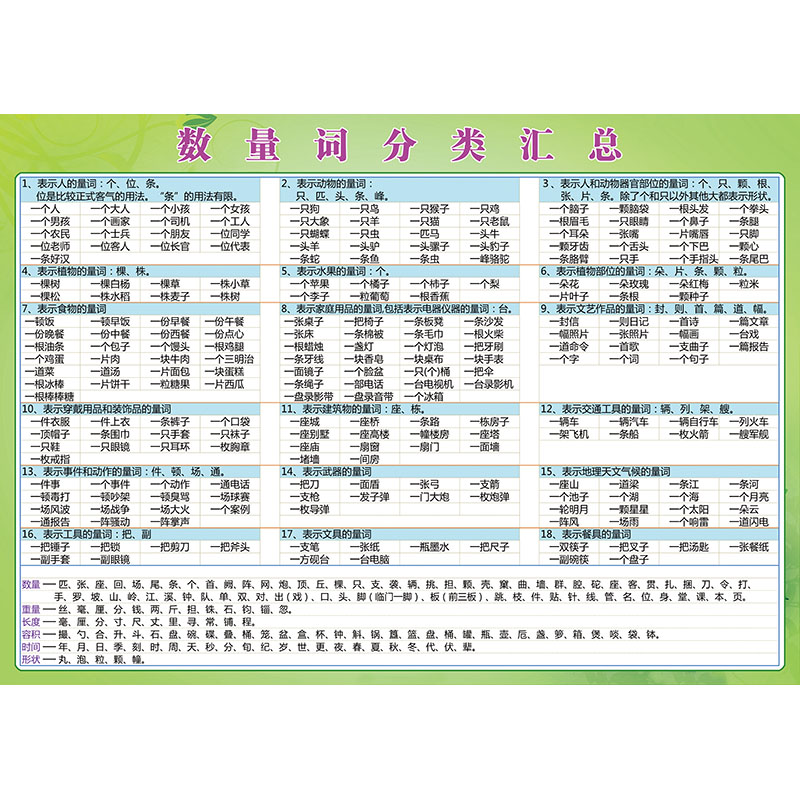 人教部编版一年级生字贴纸写字表