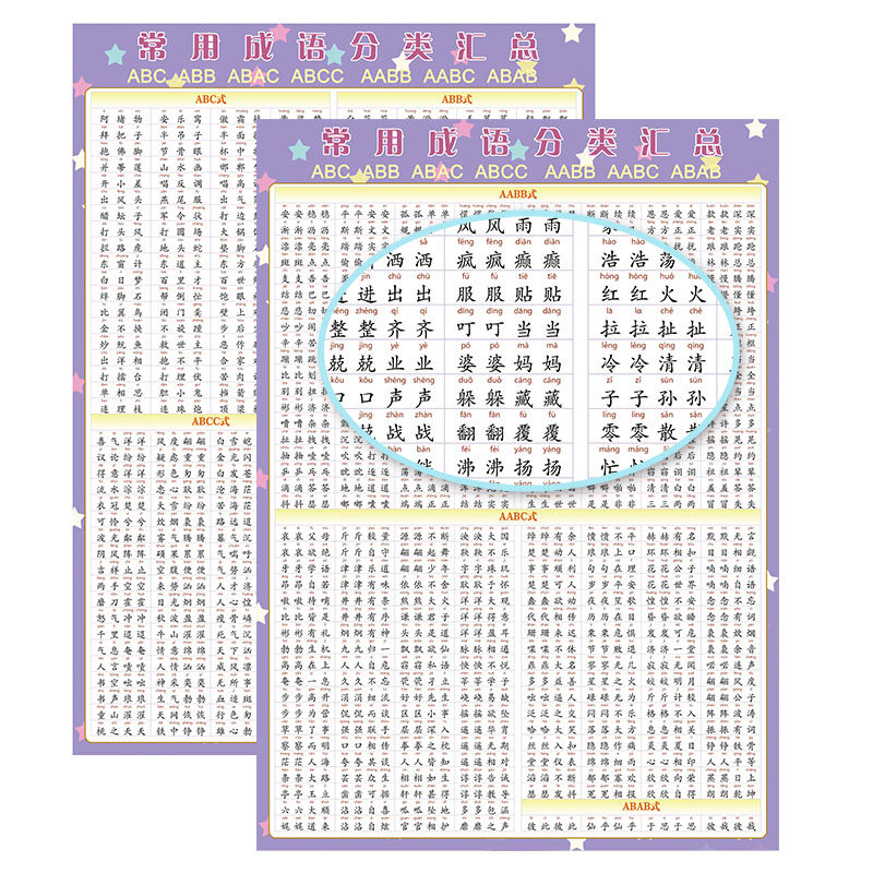 小学语文叠词成语接龙分类描写成语之最知识海报贴纸贴图墙贴挂图