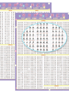 小学语文叠词成语接龙分类描写成语之最知识海报贴纸贴图墙贴挂图