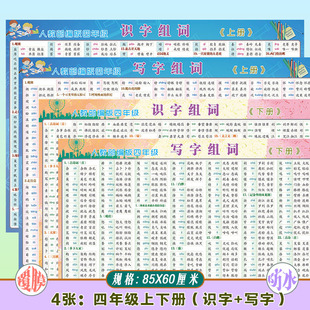 小学语文四年级生字识字写字表拼音组词语人教部编版 同步贴纸墙贴