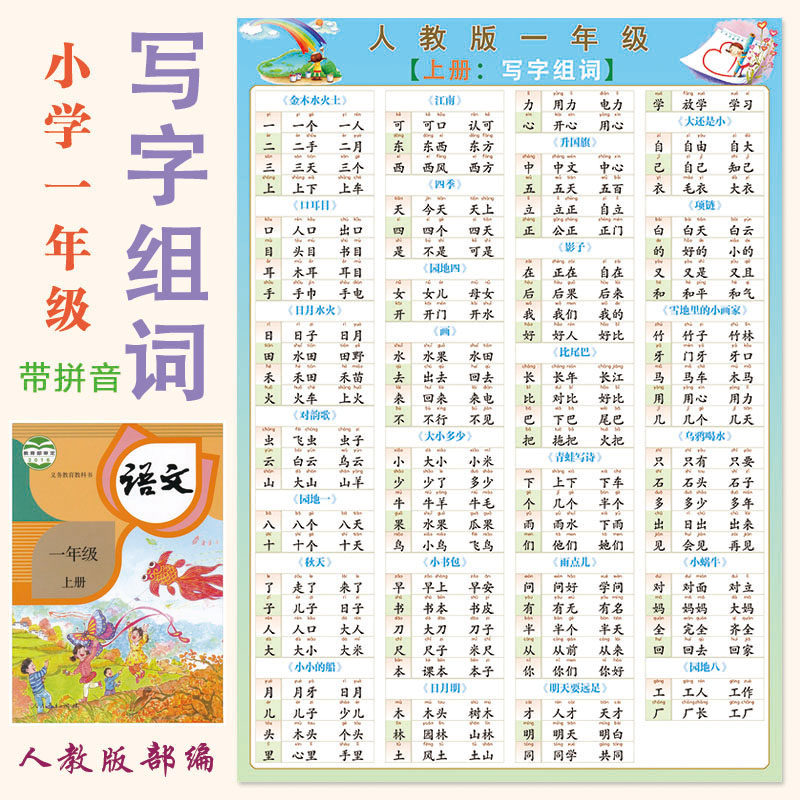 人教部编版同步小学语文一年级生字写字看拼音写词语组词墙贴挂图