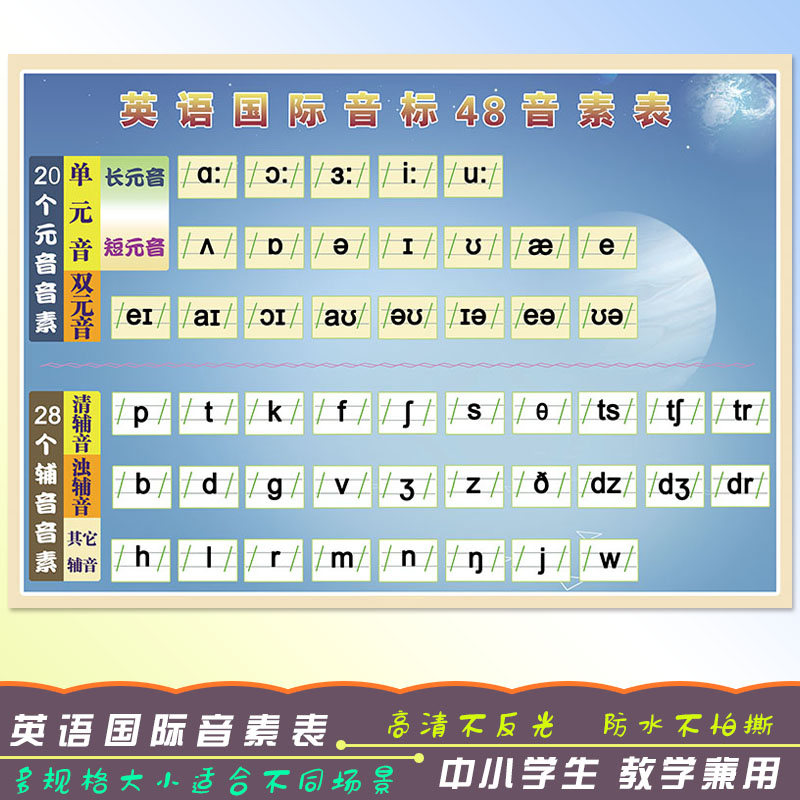 26个字母大小写笔顺国际音标贴纸