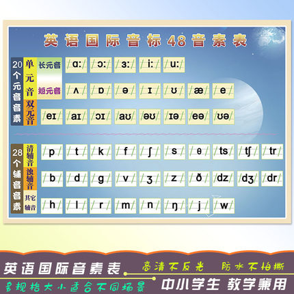 英语26个衡水体字母手写印刷体笔顺48个国际音标贴纸贴图墙贴挂图