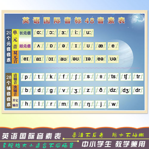 26个字母大小写笔顺国际音标贴纸