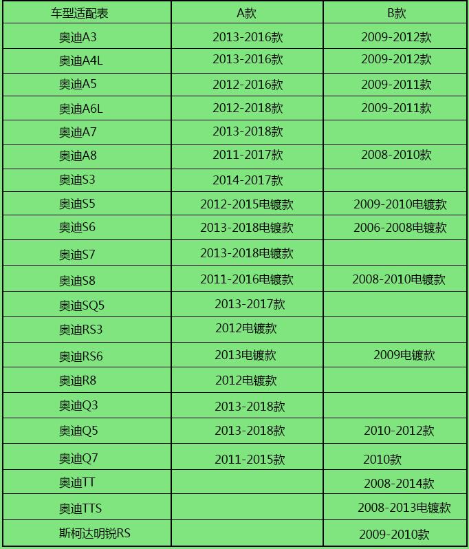 换挡拨片A3/A4L/A5/Q3/Q5/TT/S3/A6L 铝合金拨片 方向盘拨片