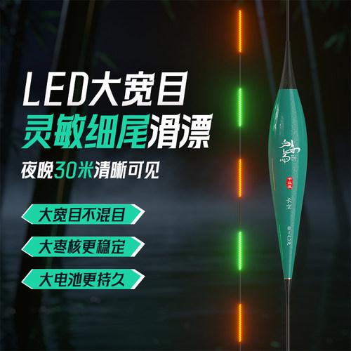 大目距LED远投滑漂不刺眼不混目