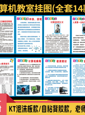 中小学教室仪器设备建设使用方法科学实验室墙贴校园全套挂图