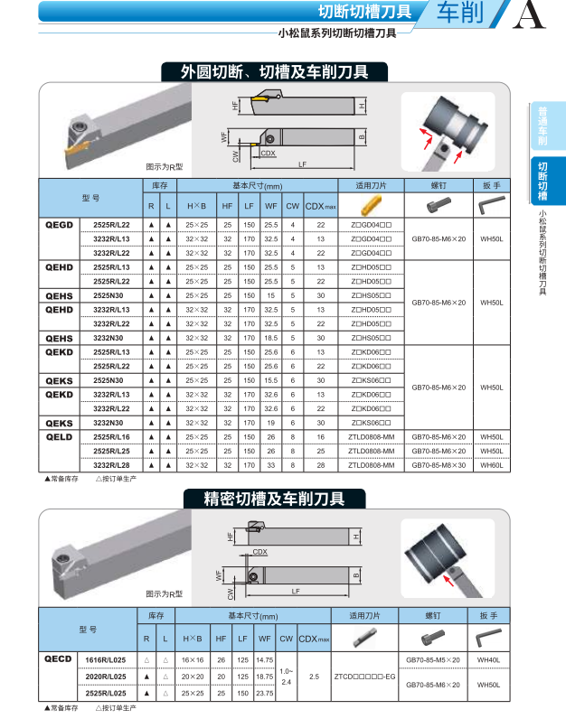 株洲钻石数控刀杆QEHD/QEHS/QEKD/QEKS/QELD系列