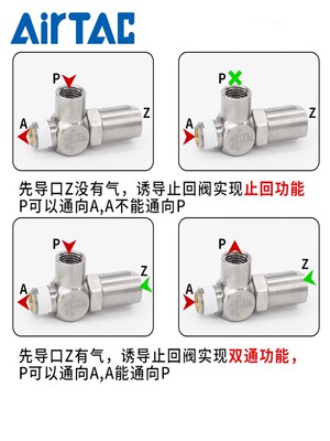 原装亚德客气动诱导止回阀单向阀PCV06 08 10 15F 气缸保压阀