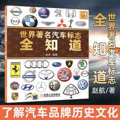 世界著名汽车标志全知道