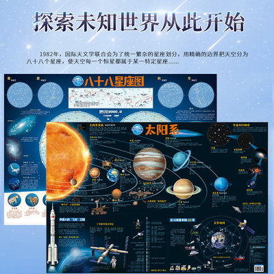 太阳系挂图+八十八88星座图（折叠版）北斗地图高清2张儿童版学生专用新版 儿童星座科普百科启蒙益智装饰贴画学生用地图