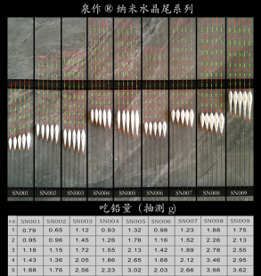 泉作水晶尾系列纳米浮漂鲫鱼鲤鱼行程底钓滑口浮漂