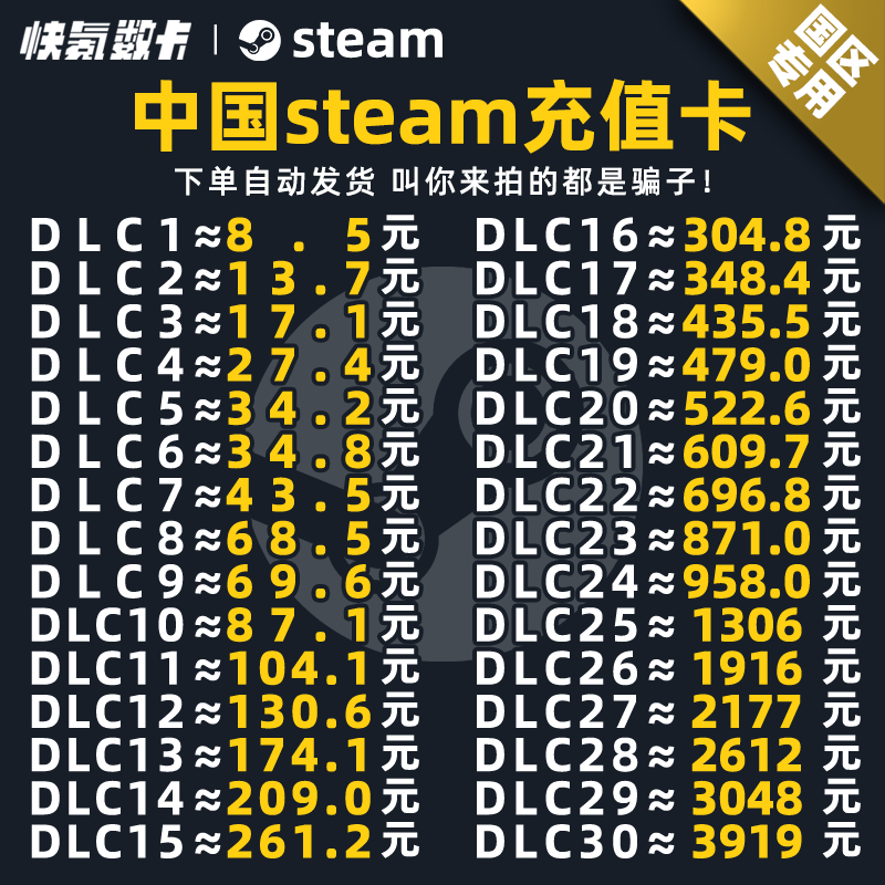自动发货中国区Steam充值卡CDK