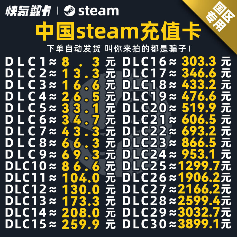 自动秒发 中国区steam充值卡Steam余额钱包码国区充值 黑神话悟空 - 实物图