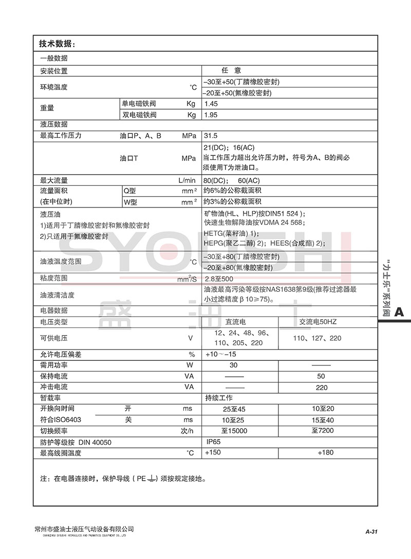 促电磁阀4WE6D61BCG24N9Z4,4WE6D60AG24NZ5L,4WE6D61EG24N9Z4厂 五金/工具 其他阀门 原图主图