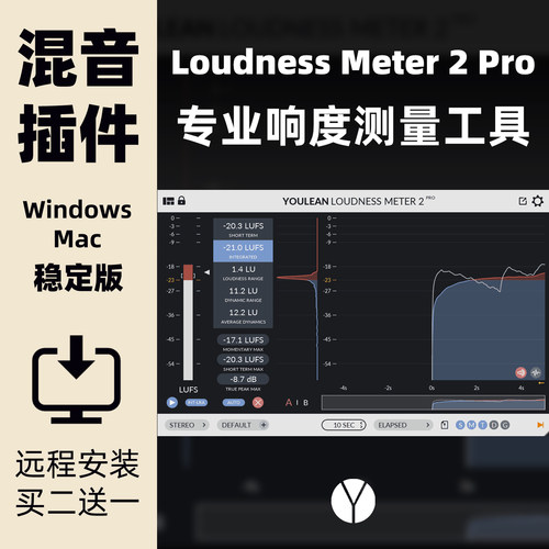 LoudnessMeter2Pro响度检测