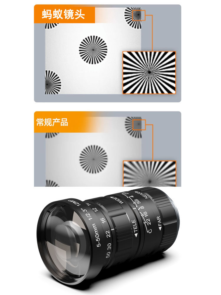 산업용 카메라 줌 렌즈 수동 줌 C 마운트 CS 마운트 초점 거리 7-36MM5-50MM10-50MM5-12MM