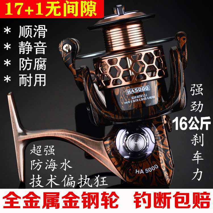 18轴全金属渔线轮远投海竿轮渔具