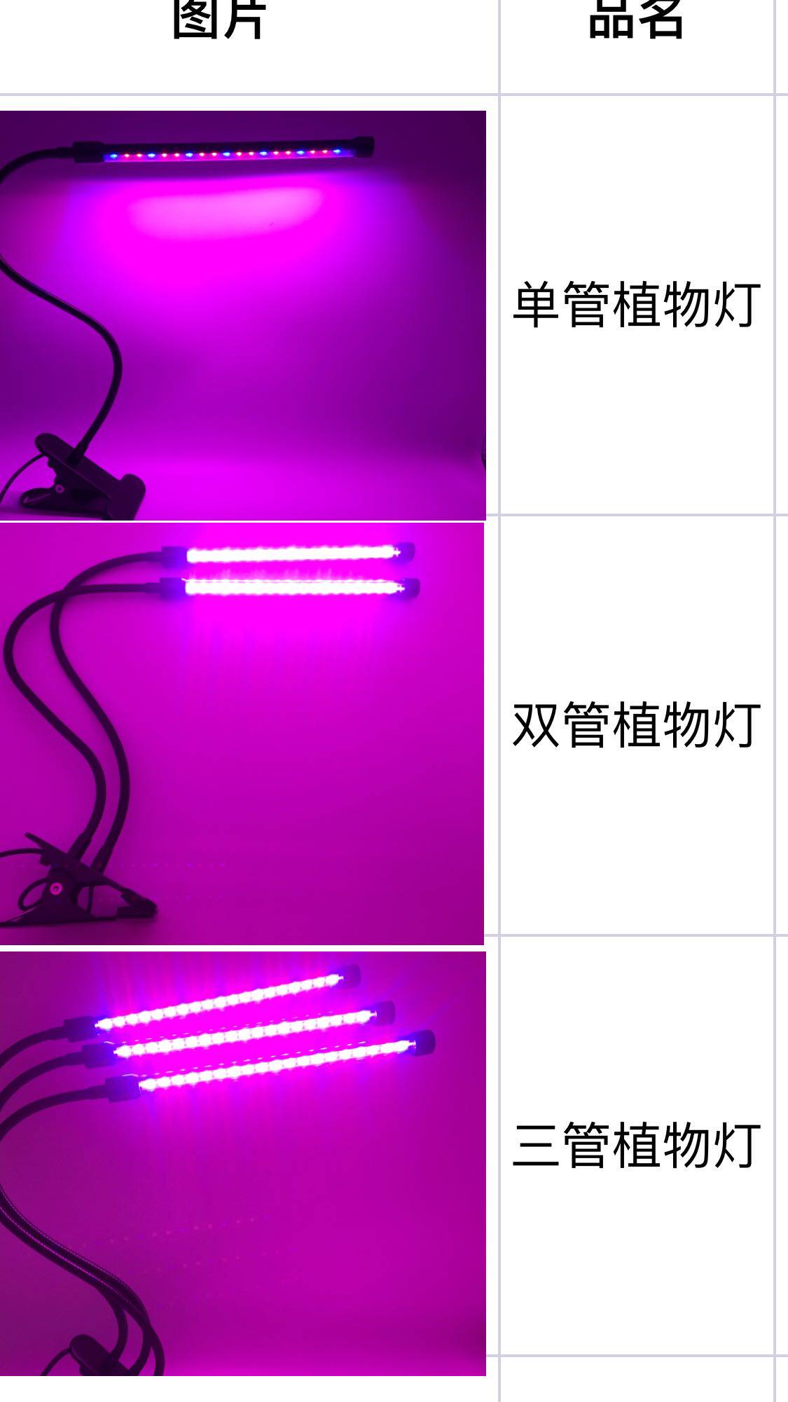 led植物生长低压灯管家用灯带