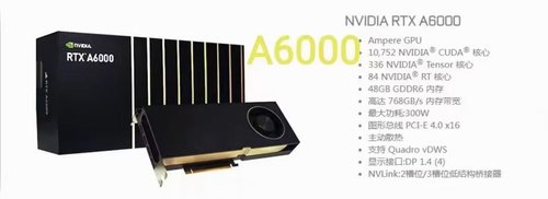 全新英伟达RTX A6000显卡48G NVIDIA盒装专业图形GPU绘图有A5000