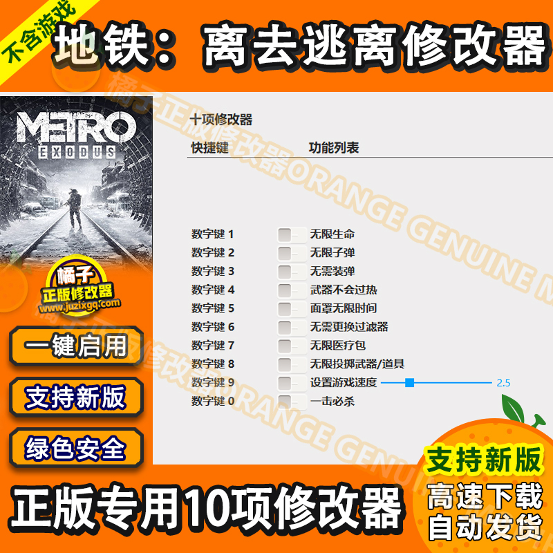 Metro Exodus地铁离去 Steam和EPIC修改器正版逃离电脑辅助科技-封面