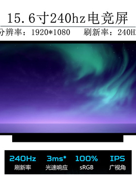 NE156FHM-NZ1 B156HAN12.0 LQ156M1JW08/03/06 LQ156M2JW09 240HZ/300HZ液晶屏幕 LQ156M1JW30