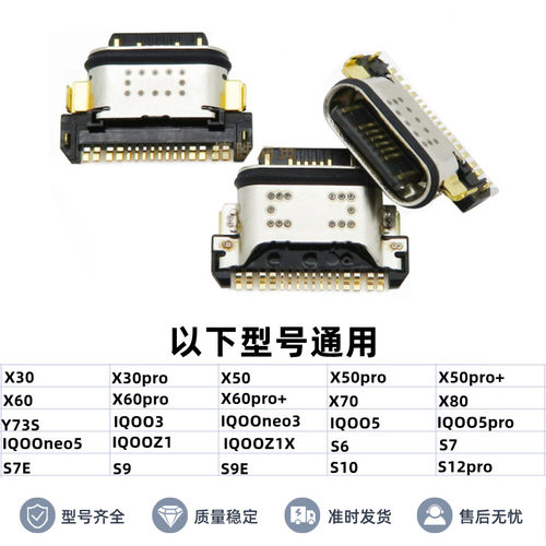 VIVOX30pro X50pro X60pro X70 X80 S6 S7 S9 S9E S7E尾插接口S10 - 封面