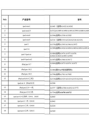 适用IPadmini1/2/3/4/5迷你air/2/3触摸屏 平板外屏TP/A1546/1566