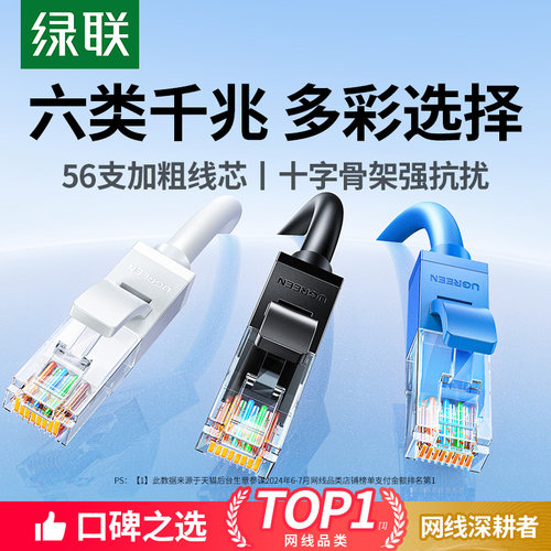 绿联六类千兆黑/白/蓝等多彩可选