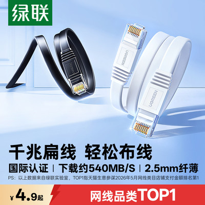 缝隙轻松游走！绿联六类扁平网线