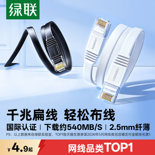 缝隙轻松游走！绿联六类扁平网线