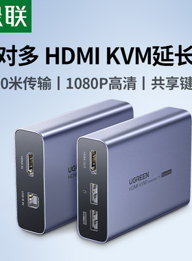 绿联hdmi kvm延长器单网线网络传输150米带usb口键盘鼠标转网口传输1080高清视频rj45转换光纤信号增强放大器