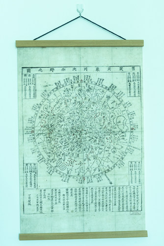 星宿星官古天文天象列次分野之图