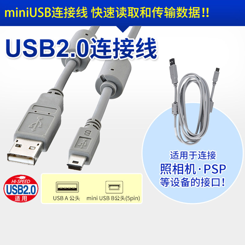 日本SANWA高速抗干扰USB-A连接线数码相机USB2.0转Mini数据线1.8/3/5米迷你USB转接线