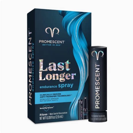 现货美国Promescent Desensitizing Delay Spray脱敏延迟喷雾