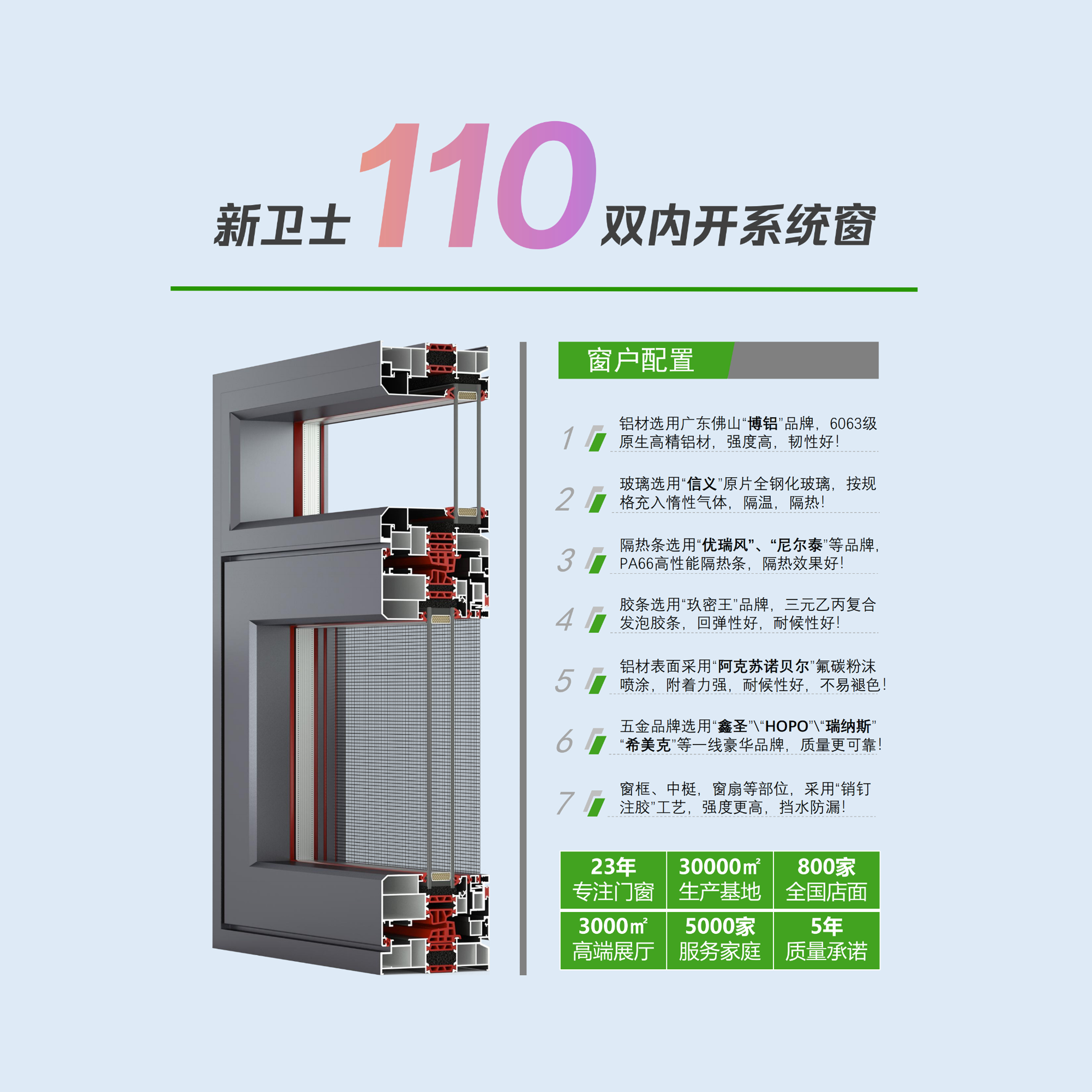 断桥铝合金系统门窗封阳台无损拆窗旧窗换新窗平开窗老窗户改造