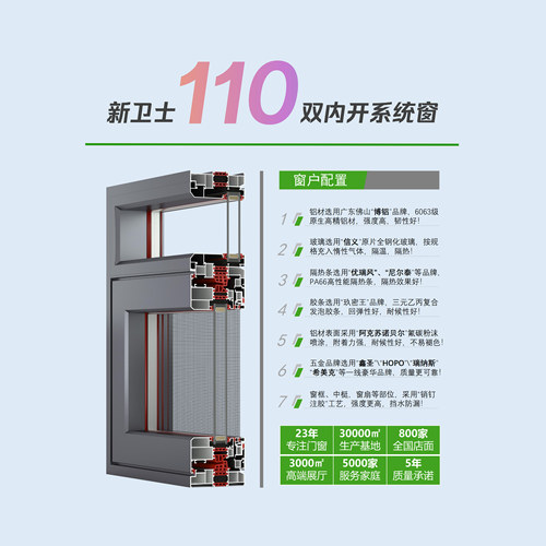 断桥铝合金系统门窗封阳台无损拆窗旧窗换新窗平开窗老窗户改造