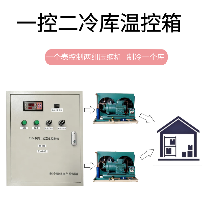 一体式一拖二冷库电控箱一个温控器两组制冷机两组压缩机金宏源