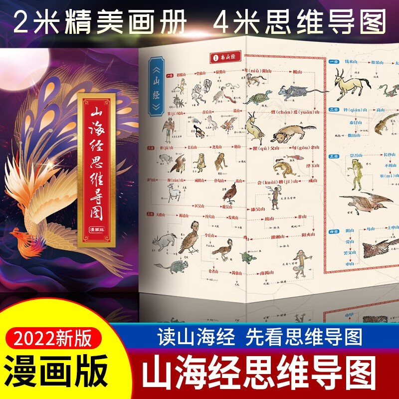 抖音同款山海经思维导图画册漫画版人物关系图华夏世系表中国古代神话故事山海异兽录山海经图鉴快速记忆思维导图中小学生课外书