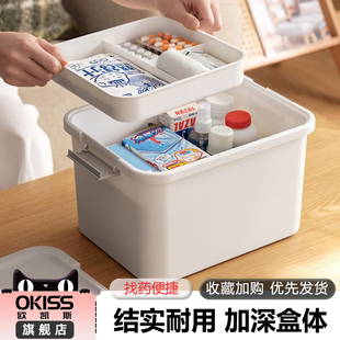 家用大容量多层医药箱 全套应急医护医疗收纳药品小药盒药箱家庭装