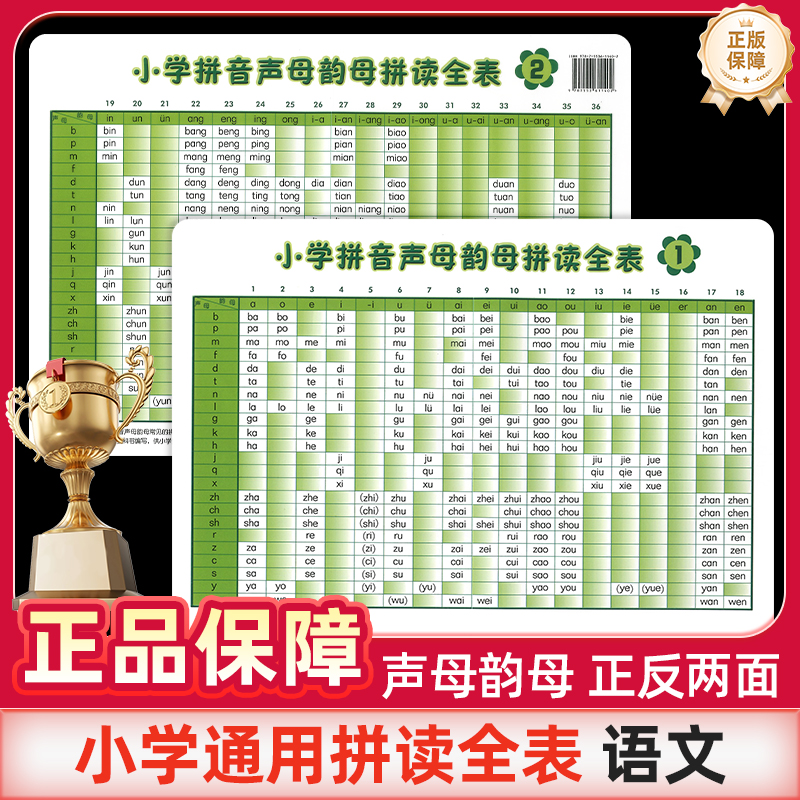 小学拼音声母韵母拼读全表