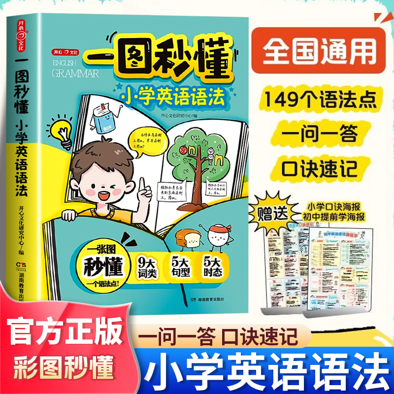 开心一图秒懂小学英语语法抢先提前学漫画一本通新概念英语公式法语法趣味口诀速记练习专项训练每日一练知识点汇总大全书籍人教版