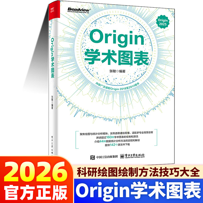 Origin学术图表2025张敏