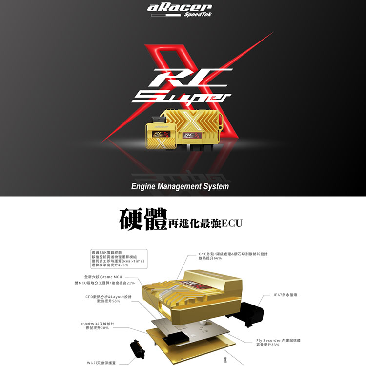 艾锐斯改装电脑雅马哈劲战ecu