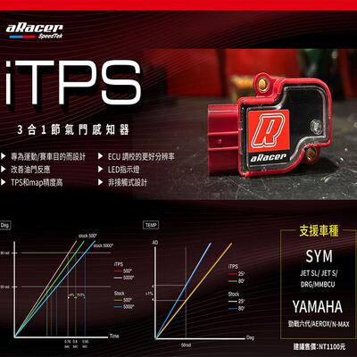 艾锐斯改装TPS感应器传感器